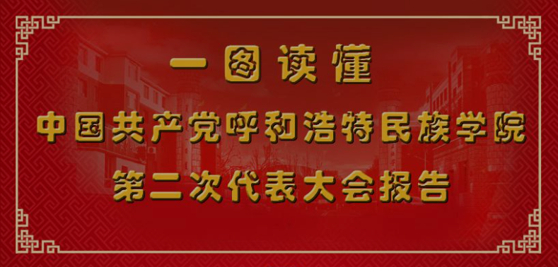 一图读懂：中国共产党呼和浩特民族学院第二次代表大会报告