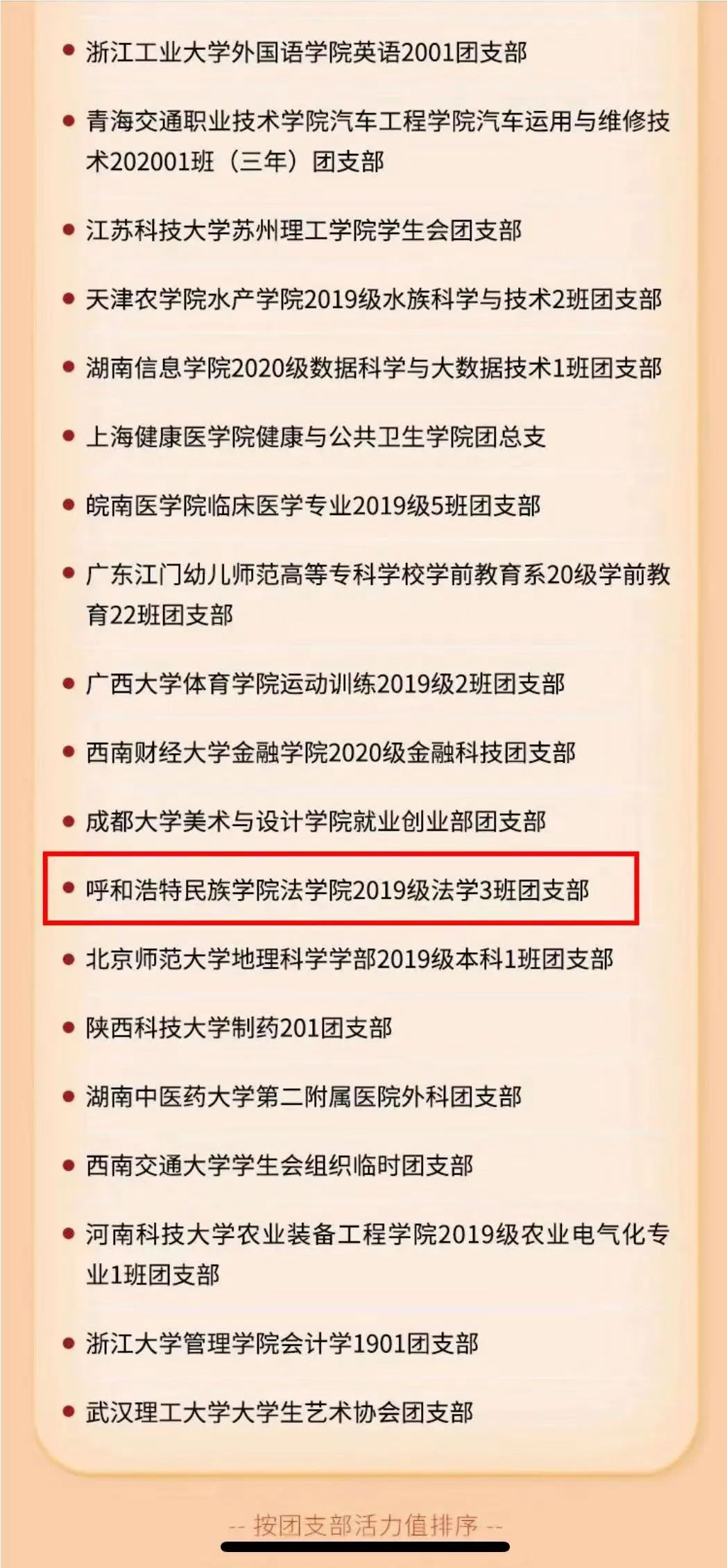 我校团支部入围2022年度全国高校“活力团支部”TOP100